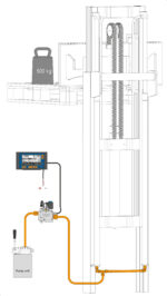 Schematische Zeichnung TC EVO