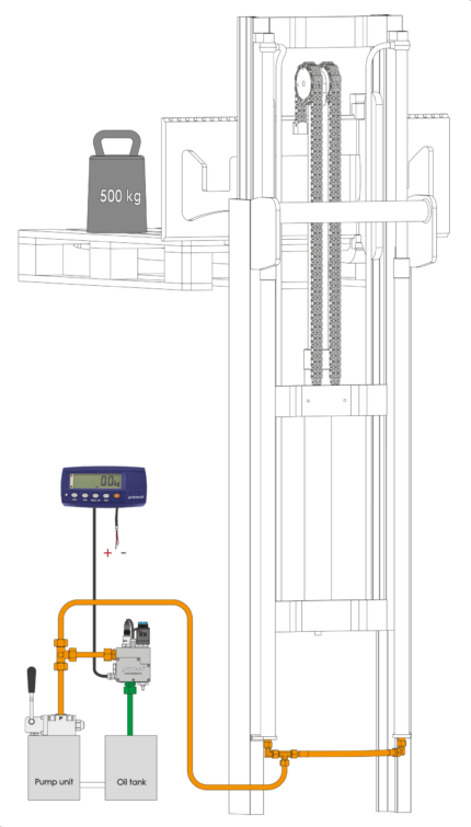 Technische Zeichnung STD-PRO